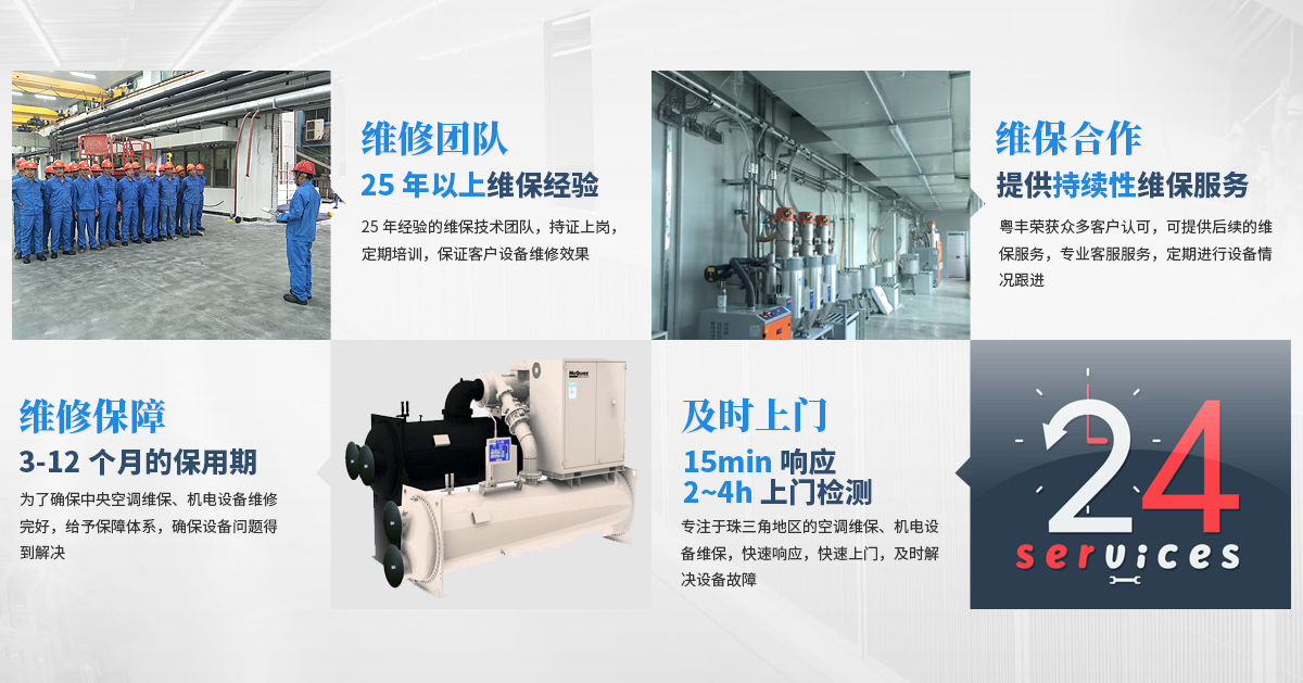 中央空调系统维保